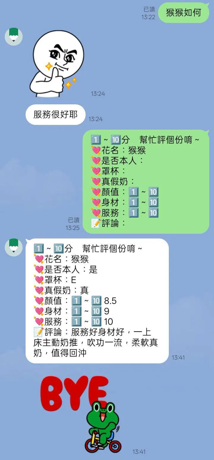 桃園定點茶-猴猴2